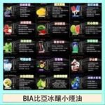 BIA比亞冰釀小煙油30ml/3.5%